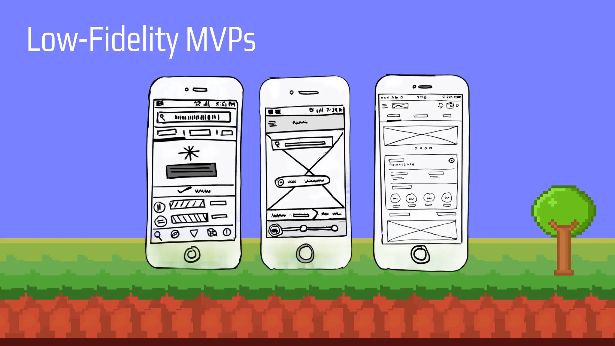Low-Fidelity MVPs
 