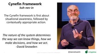 The nature of the system determines
the way we can know things, how we
make decisions, and how we act.
-David Snowden
11 Copyright © 2019 nuCognitive LLC. All rights reserved. SOTA|Walsh;May2019
Cynefin Framework
kuh-nev-in
The Cynefin framework is first about
situational awareness, followed by
contextually appropriate action.
@danielwalsh
 