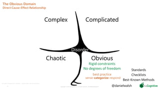 The Obvious Domain
Direct Cause-Effect Relationship
15 Copyright © 2019 nuCognitive LLC. All rights reserved. SOTA|Walsh;May2019
The Cynefin Framework by D Snowden - Cognitive Edge. Used with permission.
Disorder
best practice
Obvious
Rigid constraints
No degrees of freedom
sense-categorize-respond
Standards
Checklists
Best-Known Methods
@danielwalsh
ComplicatedComplex
Chaotic
Disorder
 