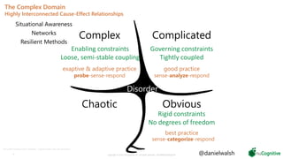 The Complex Domain
Highly Interconnected Cause-Effect Relationships
17
best practice
Obvious
Complicated
good practice
Complex
exaptive & adaptive practice
Rigid constraints
No degrees of freedom
Governing constraints
Tightly coupled
Enabling constraints
Loose, semi-stable coupling
probe-sense-respond sense-analyze-respond
sense-categorize-respond
Situational Awareness
Networks
Resilient Methods
Copyright © 2019 nuCognitive LLC. All rights reserved. SOTA|Walsh;May2019
The Cynefin Framework by D Snowden - Cognitive Edge. Used with permission.
@danielwalsh
Chaotic
Disorder
 