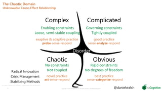 The Chaotic Domain
Unknowable Cause-Effect Relationship
18 Copyright © 2019 nuCognitive LLC. All rights reserved. SOTA|Walsh;May2019
The Cynefin Framework by D Snowden - Cognitive Edge. Used with permission.
Disorder
best practice
Obvious
Complicated
good practice
Complex
exaptive & adaptive practice
Chaotic
novel practice
Rigid constraints
No degrees of freedom
Governing constraints
Tightly coupled
Enabling constraints
Loose, semi-stable coupling
No constraints
Not coupled
act-sense-respond
probe-sense-respond sense-analyze-respond
sense-categorize-respond
Radical Innovation
Crisis Management
Stabilizing Methods
@danielwalsh
Disorder
 