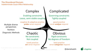 The Disordered Domain
Indeterminate Cause-Effect Relationship
19 Copyright © 2019 nuCognitive LLC. All rights reserved. SOTA|Walsh;May2019
The Cynefin Framework by D Snowden - Cognitive Edge. Used with permission.
Disorder
best practice
Obvious
Complicated
good practice
Complex
exaptive & adaptive practice
Chaotic
novel practice
Rigid constraints
No degrees of freedom
Governing constraints
Tightly coupled
Enabling constraints
Loose, semi-stable coupling
No constraints
Not coupled
act-sense-respond
probe-sense-respond sense-analyze-respond
sense-categorize-respond
Multiple diverse
perspectives
Partition
Diagnostic Methods
@danielwalsh
 