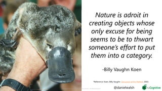 20 Copyright © 2019 nuCognitive LLC. All rights reserved. SOTA|Walsh;May2019
Nature is adroit in
creating objects whose
only excuse for being
seems to be to thwart
someone’s effort to put
them into a category.
-Billy Vaughn Koen
*Reference: Koen, Billy Vaughn. Discussion of the Method. 2003.
@danielwalshCC BY-SA 3.0 Platypus by TwoWings
 
