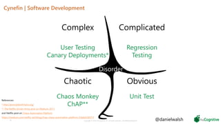 Cynefin | Software Development
28 Copyright © 2019 nuCognitive LLC. All rights reserved. SOTA|Walsh;May2019
Obvious
ComplicatedComplex
Chaotic
Disorder
Unit Test
Regression
Testing
User Testing
Canary Deployments*
Chaos Monkey
ChAP**
References:
* http://principlesofchaos.org/
** The Netflix Simian Army post on Medium, 2011
and Netflix post on Chaos Automation Platform
https://medium.com/netflix-techblog/chap-chaos-automation-platform-53e6d528371f
@danielwalsh
 