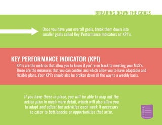 BREAKING DOWN THE GOALS
Once you have your overall goals, break them down into
smaller goals called Key Performance Indicators or KPI's.
KPI’s are the metrics that allow you to know if you're on track to meeting your MoS’s.
These are the measures that you can control and which allow you to have adaptable and
flexible plans. Your KPI’s should also be broken down all the way to a weekly basis.
KEY PERFORMANCE INDICATOR (KPI)
If you have these in place, you will be able to map out the
action plan in much more detail, which will also allow you
to adapt and adjust the activities each week if necessary
to cater to bottlenecks or opportunities that arise.
 