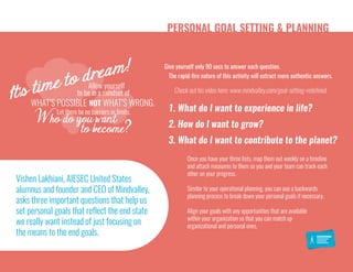 PERSONAL GOAL SETTING & PLANNING
It’s time to dream!
Allow yourself
to be in a mindset of
WHAT’S POSSIBLE WHAT’S WRONG.NOT
Let there be no barriers or limits.
Who do you want
to become?
Vishen Lakhiani, AIESEC United States
alumnus and founder and CEO of Mindvalley,
asks three important questions that help us
set personal goals that reflect the end state
we really want instead of just focusing on
the means to the end goals.
1. What do I want to experience in life?
2. How do I want to grow?
3. What do I want to contribute to the planet?
Give yourself only 90 secs to answer each question.
The rapid-fire nature of this activity will extract more authentic answers.
Check out his video here: www.mindvalley.com/goal-setting-redefined
Once you have your three lists, map them out weekly on a timeline
and attach measures to them so you and your team can track each
other on your progress.
Similar to your operational planning, you can use a backwards
planning process to break down your personal goals if necessary.
Align your goals with any opportunities that are available
within your organization so that you can match up
organizational and personal ones.
 