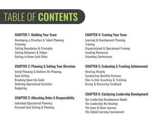 TABLE OF CONTENTS
CHAPTER 1: Building Your Team
Developing a Structure & Talent Planning
Visioning
Setting Boundaries & Principles
Setting Behaviors & Values
Getting to Know Each Other
CHAPTER 2: Planning & Setting Your Direction
Initial Planning & Midterm Re-Planning
Goal Setting
Breaking Down the Goals
Outlining Operational Activities
Budgeting
CHAPTER 3: Allocating Roles & Responsibility
Individual Operational Planning
Personal Goal Setting & Planning
CHAPTER 4: Training Your Team
Learning & Development Planning
Training
Organizational & Operational Training
Locating Resources
Attending Conferences
CHAPTER 5: Evaluating & Tracking Achievement
Meeting Weekly
Conducting Monthly Reviews
One-to-One Coaching & Tracking
Giving & Receiving Feedback
CHAPTER 6: Catalyzing Leadership Development
Our Leadership Development Model
The Leadership We Develop
The Inner & Outer Journey
The Global Learning Environment
 