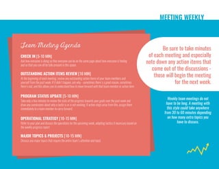 MEETING WEEKLY
Team Meeting Agenda
CHECK IN [5-10 MIN]
Ask how everyone is doing so that everyone can be on the same page about how everyone is feeling
and so that you can all be fully present in this space.
OUTSTANDING ACTION ITEMS REVIEW [10 MIN]
At the beginning of each meeting, review any outstanding action items of your team members and
yourself from the past week. If it didn't happen, ask why - sometimes there's a good reason, sometimes
there's not, and this allows you to understand how to move forward with that team member or action item.
PROGRAM STATUS UPDATE [5-10 MIN]
Take only a few minutes to review the stats of the progress towards your goals over the past week and
draw any conclusions about why a tactic is or is not working. If action steps arise from this, assign them
immediately to a team member to carry forward.
OPERATIONAL STRATEGY [10-15 MIN]
Refer to your plan and discuss the operations for the upcoming week, adapting tactics if necessary based on
the weekly progress report.
MAJOR TOPICS & PROJECTS [10-15 MIN]
Discuss any major topics that require the entire team's attention and input.
Be sure to take minutes
of each meeting and especially
note down any action items that
come out of the discussions -
those will begin the meeting
for the next week.
Weekly team meetings do not
have to be long. A meeting with
this style could take anywhere
from 30 to 60 minutes depending
on how many extra topics you
have to discuss.
 