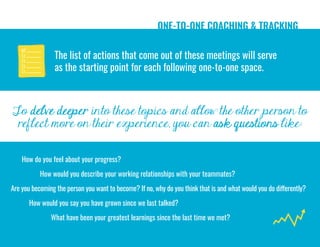 ONE-TO-ONE COACHING & TRACKING
The list of actions that come out of these meetings will serve
as the starting point for each following one-to-one space.
To delve deeper into these topics and allow the other person to
reflect more on their experience, you can ask questions like:
How do you feel about your progress?
How would you describe your working relationships with your teammates?
How would you say you have grown since we last talked?
What have been your greatest learnings since the last time we met?
Are you becoming the person you want to become? If no, why do you think that is and what would you do differently?
 