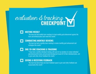 evaluation & tracking
CHECKPOINT
“My team has had at least one team feedback space to give each other feedback and
assessments this month.”
GIVING & RECEIVING FEEDBACK
“I have had a monthly individual meeting with each of my members to review individual
operational performance and personal development based off of their individual plans, and
to give each other direct feedback this month.”
ONE-TO-ONE COACHING & TRACKING
“My team has had a monthly team meeting to review monthly goal achievement and
strategies this month.”
CONDUCTING MONTHLY REVIEWS
“My team has had weekly team meetings to track weekly goal achievement against the
team and idividual plans each week this month.”
MEETING WEEKLY
 