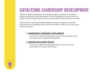 “All of my team members have participated in at least 1 space to assess their
personal values and 1 space to reflect on them.”
2. HOSTING REFLECTION SPACES
“All of my team members have participated in spaces for them to develop in each of
the 12 elements of the 4 leadership develop qualities.”
1. INTEGRATING LEADERSHIP DEVELOPMENT
CATALYZING LEADERSHIP DEVELOPMENT
In AIESEC, we believe that leadership is the fundamental solution to creating peace in the world and
allowing every individual to realize their potential. We believe that leadership is comprised of four main
qualities, the ability to empower others, self awareness, being solution oriented, and being a world citizen.
The key elements of catalyzing the leadership development journey are integrating it intentionally
into everything we do and providing spaces in which team members can reflect and assess their journey
and how they've grown.
 