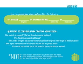 VISIONING
You can format your vision statement like the following:
BY/THROUGH ______________, MY ORGANIZATION WILL ______________ BY ________________.
doing this achieve this this deadline
QUESTIONS TO CONSIDER WHEN CRAFTING YOUR VISION:
What needs to be changed? What are the major issues or problems?
Why should those issues be addressed?
What are the strengths and assets of your organization, the program, or the people of the organization?
What is your dream end-state? What would this look like in a perfect world?
What would success look like for this project or your organization as a whole?
If you are a sub team or there is a greater vision that already
exists within your organization, you can adapt that one to show
your team’s contribution to the larger picture.*NOTE
 