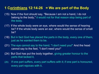 1 Corinthians 12:14-26 = We are part of the Body
(15) Now if the foot should say, "Because I am not a hand, I do not
belong to the body," it would not for that reason stop being part of
the body.
(17) If the whole body were an eye, where would the sense of hearing
be? If the whole body were an ear, where would the sense of smell
be?
(18) But in fact God has placed the parts in the body, every one of them,
just as he wanted them to be.
(21) The eye cannot say to the hand, "I don't need you!" And the head
cannot say to the feet, "I don't need you!"
(24) But God has put the body together, giving greater honour to the
parts that lacked it,
(26) If one part suffers, every part suffers with it; if one part is honoured,
every part rejoices with it.
 
