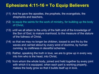 Ephesians 4:11-16 = To Equip Believers
(11) And he gave the apostles, the prophets, the evangelists, the
shepherds and teachers,
(12) to equip the saints for the work of ministry, for building up the body
of Christ,
(13) until we all attain to the unity of the faith and of the knowledge of
the Son of God, to mature manhood, to the measure of the stature
of the fullness of Christ,
(14) so that we may no longer be children, tossed to and fro by the
waves and carried about by every wind of doctrine, by human
cunning, by craftiness in deceitful schemes.
(15) Rather, speaking the truth in love, we are to grow up in every way
into him who is the head, into Christ,
(16) from whom the whole body, joined and held together by every joint
with which it is equipped, when each part is working properly,
makes the body grow so that it builds itself up in love.
 
