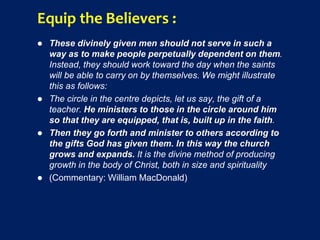 Equip the Believers :
 These divinely given men should not serve in such a
way as to make people perpetually dependent on them.
Instead, they should work toward the day when the saints
will be able to carry on by themselves. We might illustrate
this as follows:
 The circle in the centre depicts, let us say, the gift of a
teacher. He ministers to those in the circle around him
so that they are equipped, that is, built up in the faith.
 Then they go forth and minister to others according to
the gifts God has given them. In this way the church
grows and expands. It is the divine method of producing
growth in the body of Christ, both in size and spirituality
 (Commentary: William MacDonald)
 