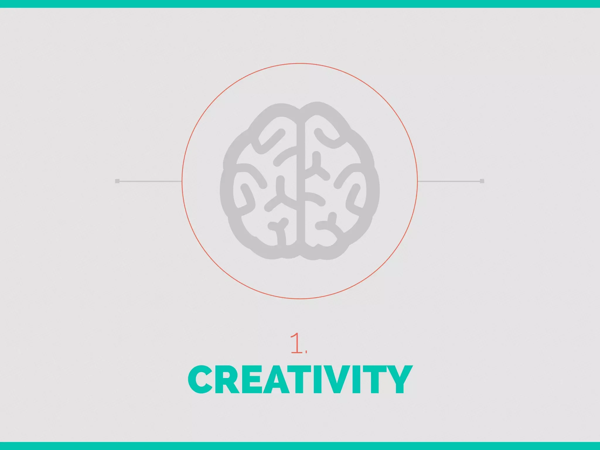 How to Lead With Your Presentation