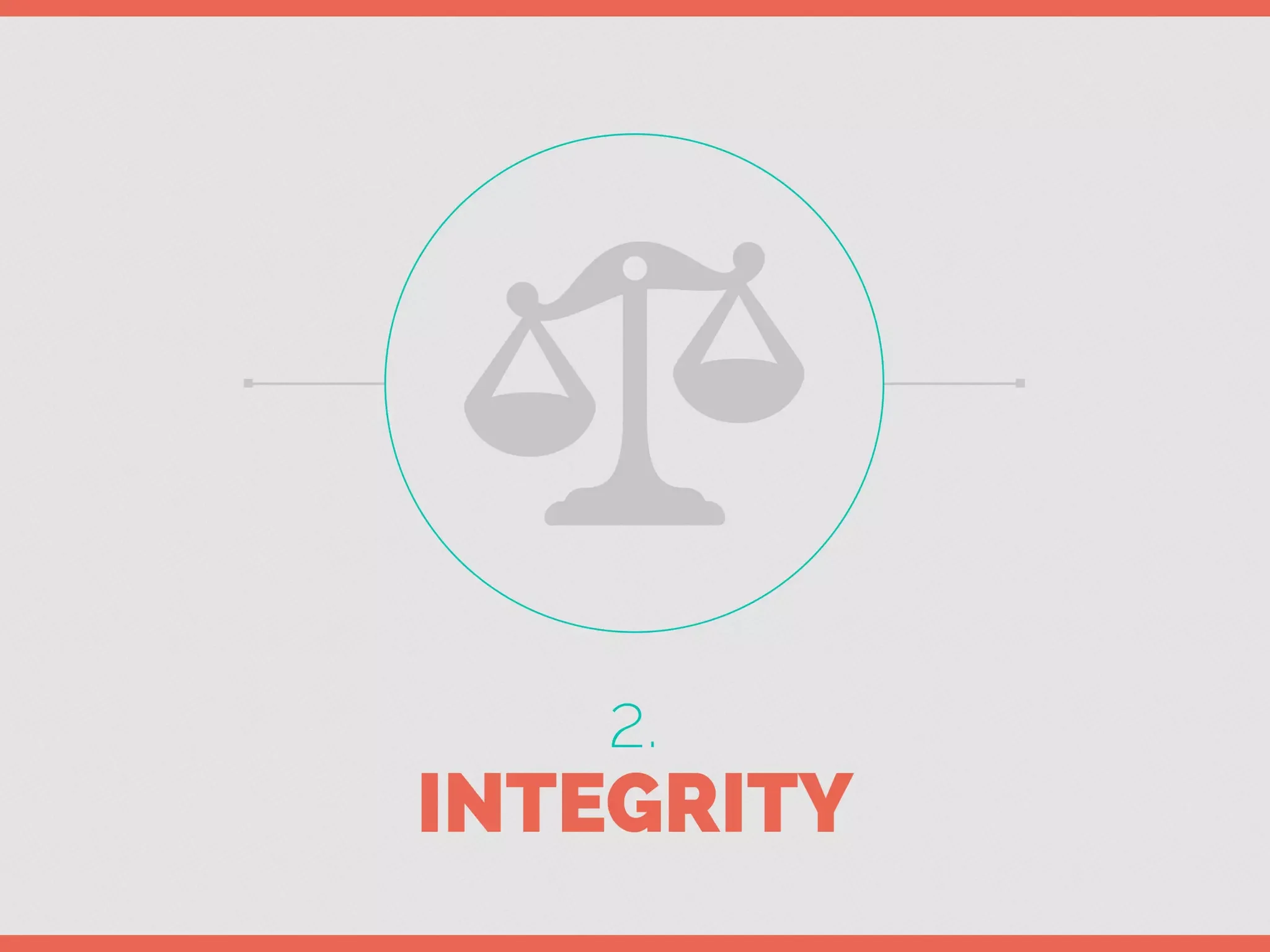 How to Lead With Your Presentation