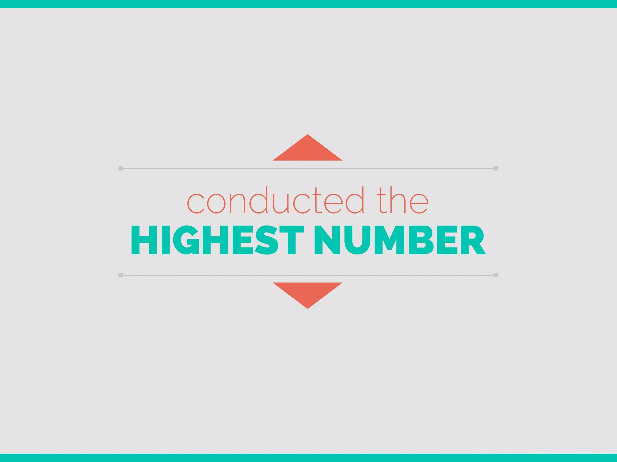 How to Lead With Your Presentation