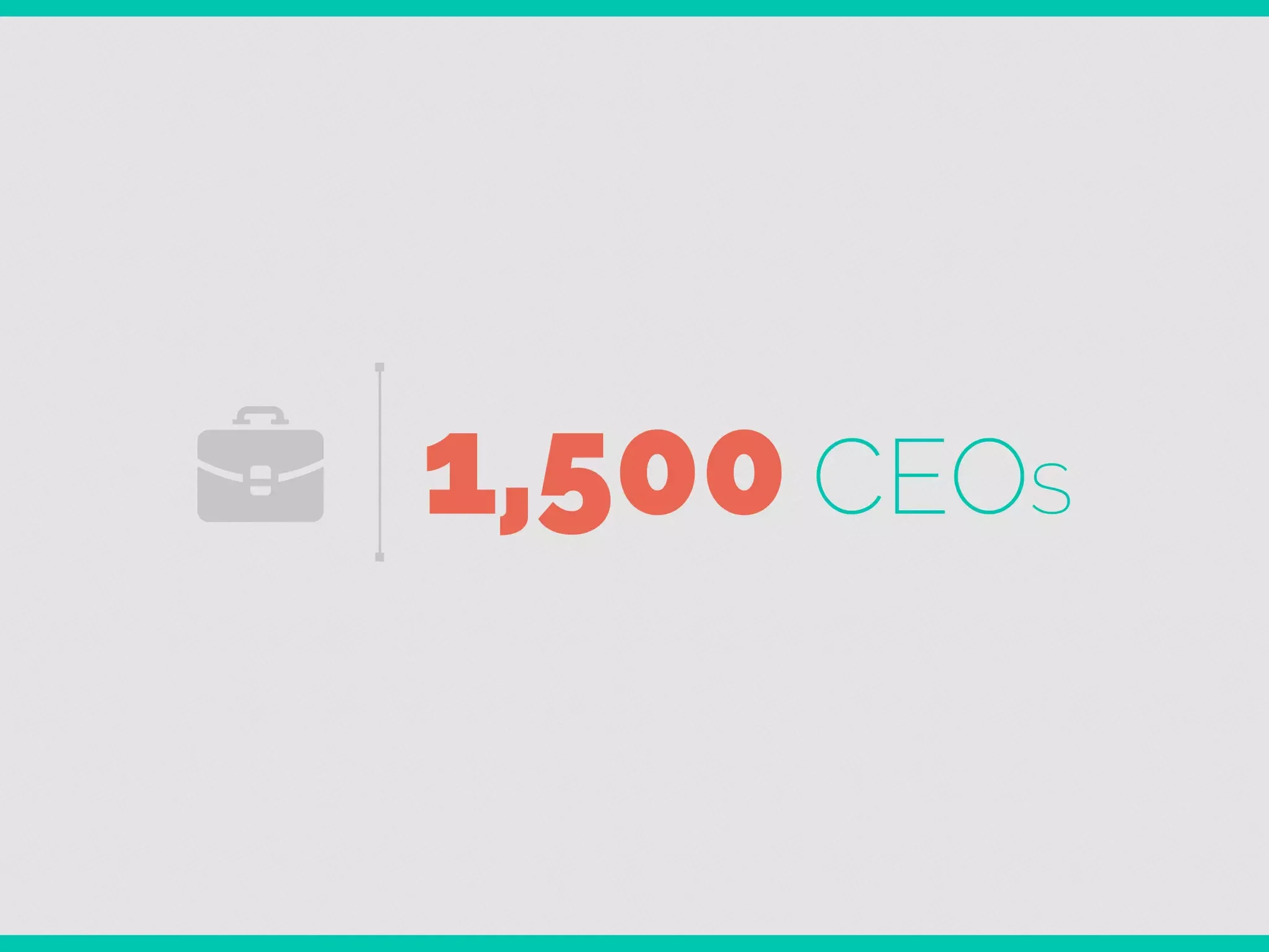 How to Lead With Your Presentation