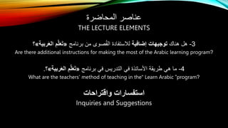 ‫المحاضرة‬ ‫عناصر‬
THE LECTURE ELEMENTS
3
-
‫هناك‬ ‫هل‬
‫إضافية‬ ‫توجيهات‬
‫برنامج‬ ‫من‬ ‫صوى‬ُ‫ق‬‫ال‬ ‫لالستفادة‬
«
‫ربية‬َ‫ع‬‫ال‬ ِ‫م‬َّ‫ل‬َ‫ع‬َ‫ت‬
»
‫؟‬
Are there additional instructions for making the most of the Arabic learning program?
4
-
‫برنامج‬ ‫في‬ ‫التدريس‬ ‫في‬ ‫األساتذة‬ ‫طريقة‬ ‫هي‬ ‫ما‬
«
‫ربية‬َ‫ع‬‫ال‬ ِ‫م‬َّ‫ل‬َ‫ع‬َ‫ت‬
»
‫؟‬
.
What are the teachers’ method of teaching in the“ Learn Arabic ”program?
‫واقتراحات‬ ‫استفسارات‬
Inquiries and Suggestions
 