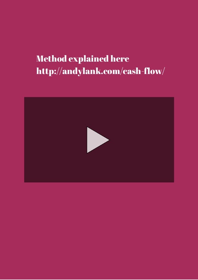 learn binary options online