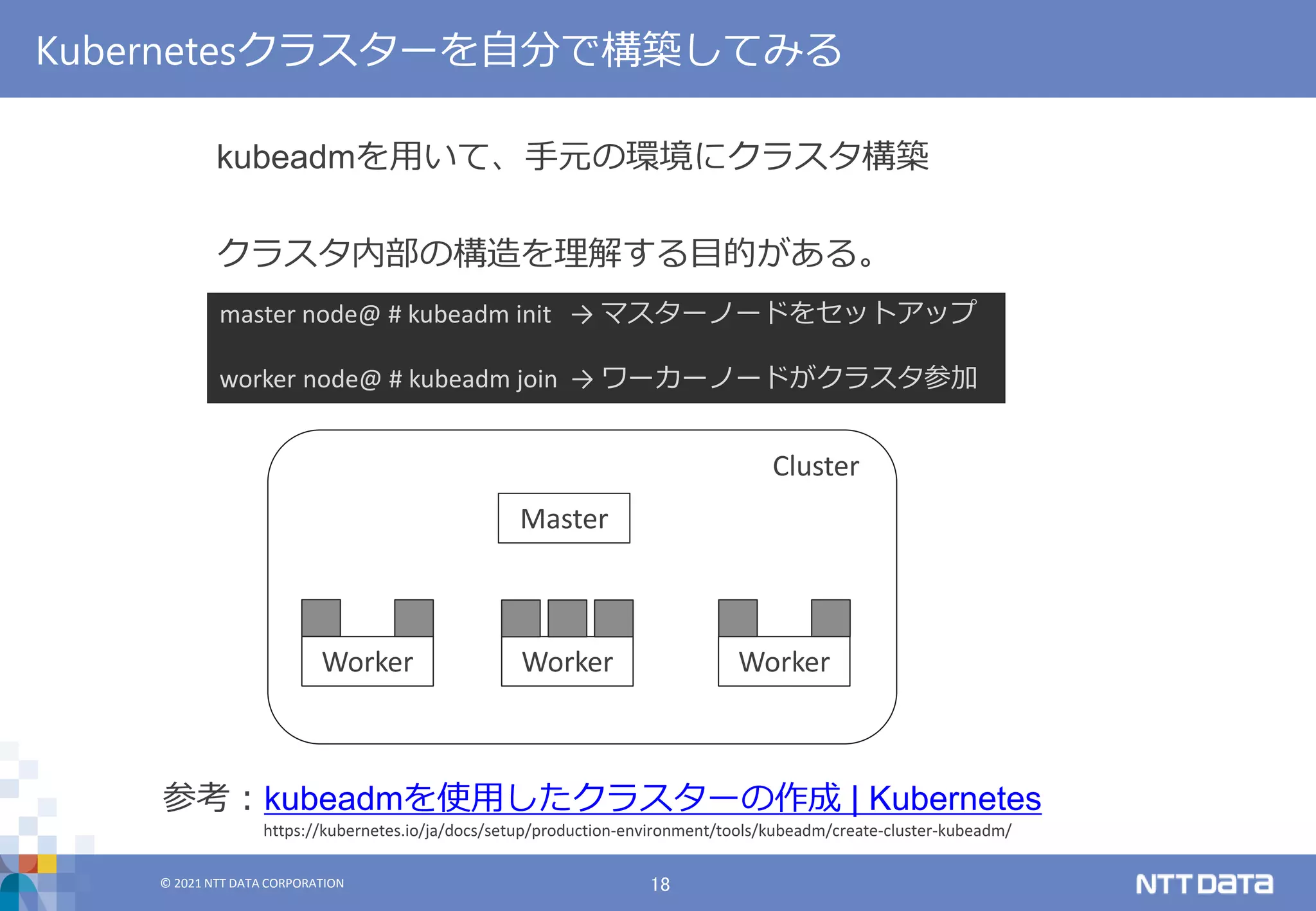 © 2021 NTT DATA CORPORATION 18
© 2021 NTT DATA CORPORATION
kubeadmを用いて、手元の環境にクラスタ構築
クラスタ内部の構造を理解する目的がある。
Kubernetesクラスターを自分で構築してみる
Master
Worker Worker
Cluster
Worker
master node@ # kubeadm init → マスターノードをセットアップ
worker node@ # kubeadm join → ワーカーノードがクラスタ参加
参考：kubeadmを使用したクラスターの作成 | Kubernetes
https://kubernetes.io/ja/docs/setup/production-environment/tools/kubeadm/create-cluster-kubeadm/
 