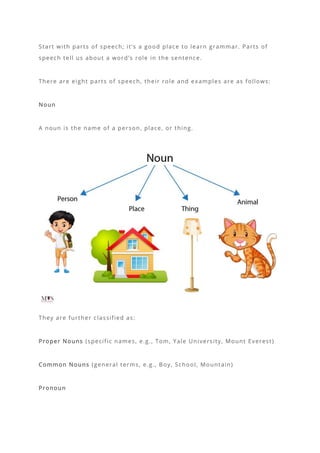 Start with parts of speech; it’s a good place to learn grammar. Parts of
speech tell us about a word’s role in the sentence.
There are eight parts of speech, their role and examples are as follows:
Noun
A noun is the name of a person, place, or thing.
They are further classified as:
Proper Nouns (specific names, e.g., Tom, Yale University, Mount Everest)
Common Nouns (general terms, e.g., Boy, School, Mountain)
Pronoun
 