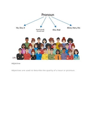 Adjective
Adjectives are used to describe the quality of a noun or pronoun.
 