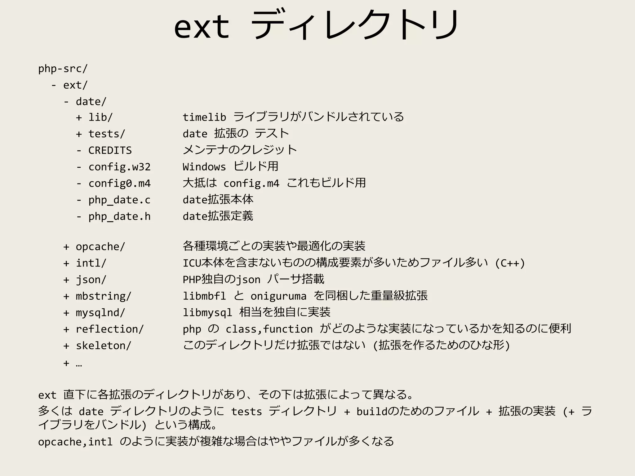ext ディレクトリ
php-src/
- ext/
- date/
+ lib/ timelib ライブラリがバンドルされている
+ tests/ date 拡張の テスト
- CREDITS メンテナのクレジット
- config.w32 Windows ビルド用
- config0.m4 大抵は config.m4 これもビルド用
- php_date.c date拡張本体
- php_date.h date拡張定義
+ opcache/ 各種環境ごとの実装や最適化の実装
+ intl/ ICU本体を含まないものの構成要素が多いためファイル多い (C++)
+ json/ PHP独自のjson パーサ搭載
+ mbstring/ libmbfl と oniguruma を同梱した重量級拡張
+ mysqlnd/ libmysql 相当を独自に実装
+ reflection/ php の class,function がどのような実装になっているかを知るのに便利
+ skeleton/ このディレクトリだけ拡張ではない (拡張を作るためのひな形)
+ …
ext 直下に各拡張のディレクトリがあり、その下は拡張によって異なる。
多くは date ディレクトリのように tests ディレクトリ + buildのためのファイル + 拡張の実装 (+ ラ
イブラリをバンドル) という構成。
opcache,intl のように実装が複雑な場合はややファイルが多くなる
 