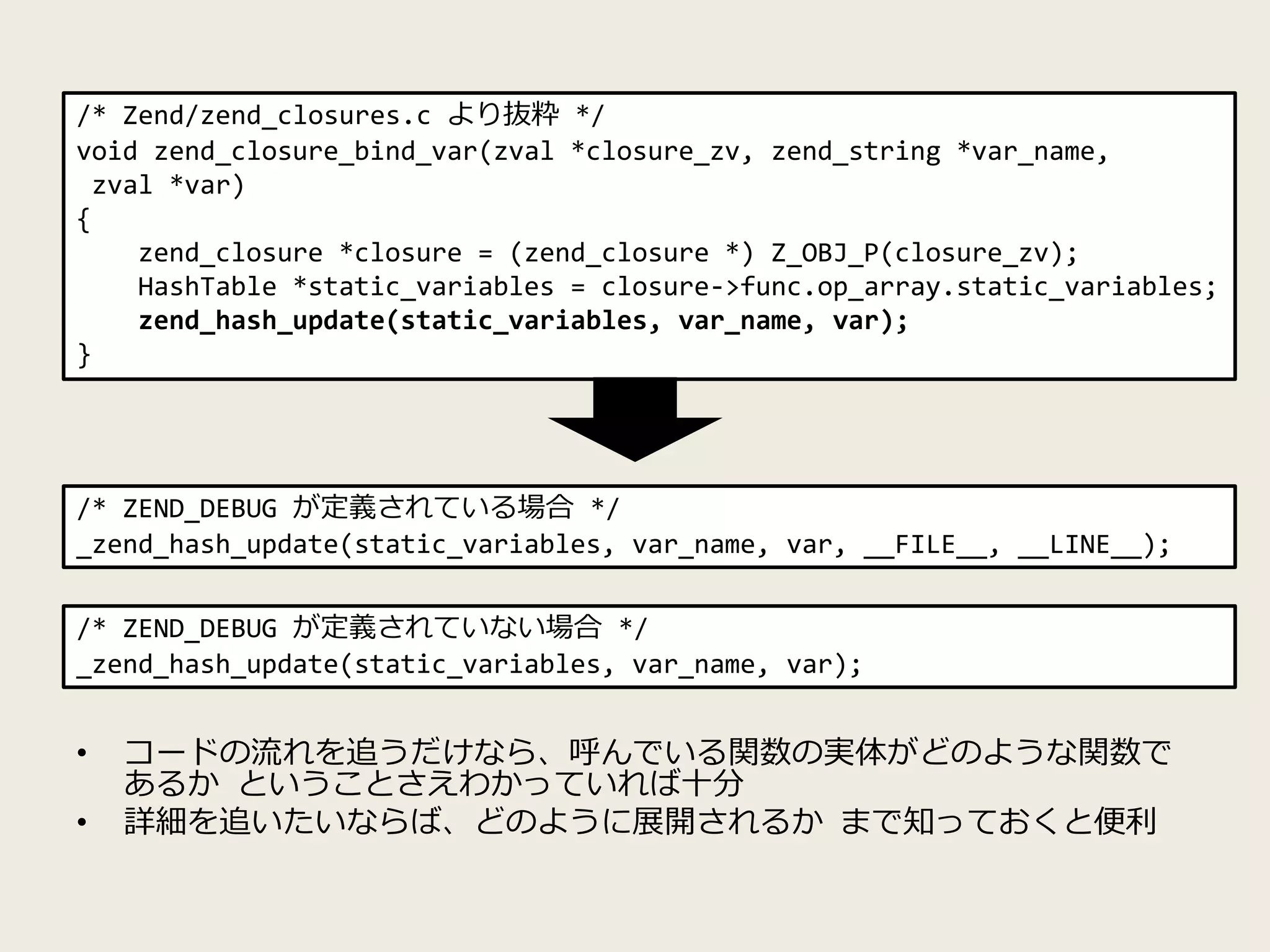 • コードの流れを追うだけなら、呼んでいる関数の実体がどのような関数で
あるか ということさえわかっていれば十分
• 詳細を追いたいならば、どのように展開されるか まで知っておくと便利
/* ZEND_DEBUG が定義されている場合 */
_zend_hash_update(static_variables, var_name, var, __FILE__, __LINE__);
/* ZEND_DEBUG が定義されていない場合 */
_zend_hash_update(static_variables, var_name, var);
/* Zend/zend_closures.c より抜粋 */
void zend_closure_bind_var(zval *closure_zv, zend_string *var_name,
zval *var)
{
zend_closure *closure = (zend_closure *) Z_OBJ_P(closure_zv);
HashTable *static_variables = closure->func.op_array.static_variables;
zend_hash_update(static_variables, var_name, var);
}
 
