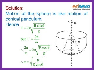 Solution:
Motion of the sphere is like motion of
conical pendulum.
Hence R cos
T 2
g
2
but T
2 R cos
2
g
g
R cos
 