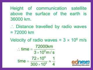 Height of communication satellite
above the surface of the earth is
36000 km.
∴ Distance travelled by radio waves
= 72000 km
Velocity of radio waves = 3 × 108 m/s
8
6
6
72000km
time
3 10 m / s
72 10 1
time
300 10 4
 