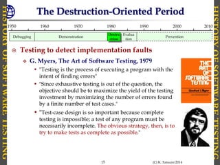 How to Learn The History of Software Testing | PDF