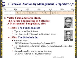 How to Learn The History of Software Testing | PDF