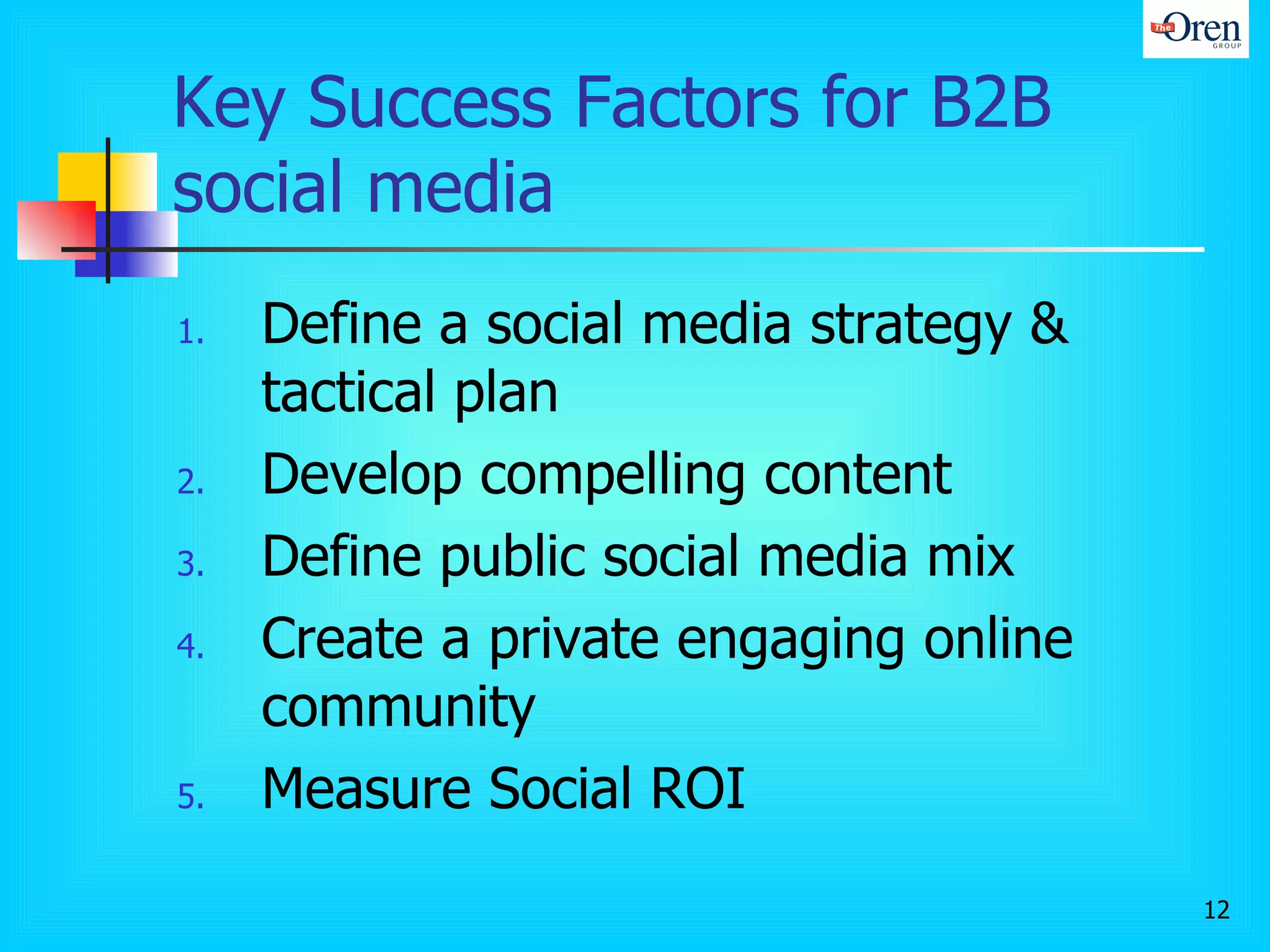Key Success Factors for B2B social media  Define a social media strategy & tactical plan Develop compelling content  Define public social media mix  Create a private engaging online community Measure Social ROI 