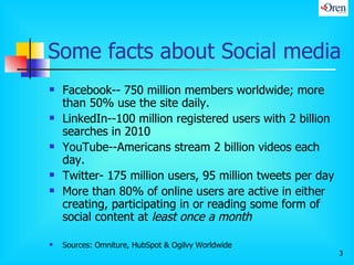 Some facts about Social media  <ul><li>Facebook-- 750 million members worldwide; more than 50% use the site daily.  </li><...