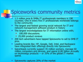 Spiceworks community metrics <ul><li>1.5 million pros & SMBs IT professionals members in 190 counties; One in every five I...