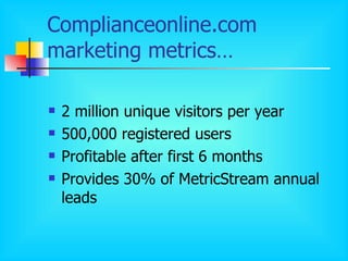 Complianceonline.com marketing metrics… 2 million unique visitors per year 500,000 registered users Profitable after first 6 months Provides 30% of MetricStream annual leads 