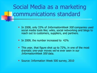 Social Media as a marketing communications standard In 2008, only 33% of  InformationWeek 500  companies used social media tools like; wikis, social networking and blogs to reach out to customers, suppliers, and partners.  In 2009, the number increased to  42% This year, that figure shot up to 72%, in one of the most dramatic one-year moves we've ever seen in our  InformationWeek 500  data.  Source: Information Week 500 survey, 2010  