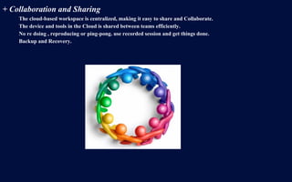 + Collaboration and Sharing
The cloud-based workspace is centralized, making it easy to share and Collaborate.
The device and tools in the Cloud is shared between teams efficiently.
No re doing , reproducing or ping-pong. use recorded session and get things done.
Backup and Recovery.
 