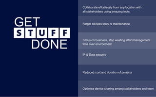 Collaborate effortlessly from any location with
all stakeholders using amazing tools
GET
DONE
Forget devices,tools or maintenance
Focus on business, stop wasting effort/management
time over environment
IP & Data security
Reduced cost and duration of projects
Optimise device sharing among stakeholders and team
 