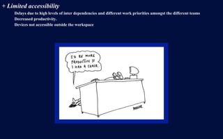 + Limited accessibility
Delays due to high levels of inter dependencies and different work priorities amongst the different teams
Decreased productivity.
Devices not accessible outside the workspace
 