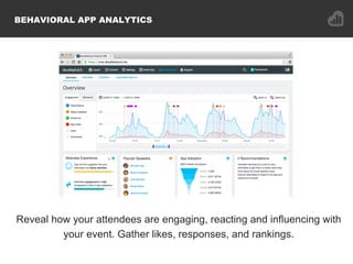 BEHAVIORAL APP ANALYTICS
Reveal how your attendees are engaging, reacting and influencing with
your event. Gather likes, responses, and rankings.
 