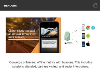 BEACONS
Converge online and offline metrics with beacons. This includes
sessions attended, partners visited, and social interactions.
 