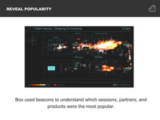REVEAL POPULARITY
Box used beacons to understand which sessions, partners, and
products were the most popular.
 