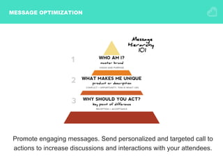 MESSAGE OPTIMIZATION
Promote engaging messages. Send personalized and targeted call to
actions to increase discussions and interactions with your attendees.
 