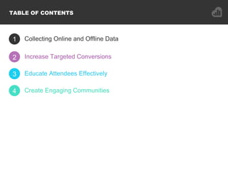 1 Collecting Online and Offline Data
2 Increase Targeted Conversions
3 Educate Attendees Effectively
TABLE OF CONTENTS
Create Engaging Communities4
 