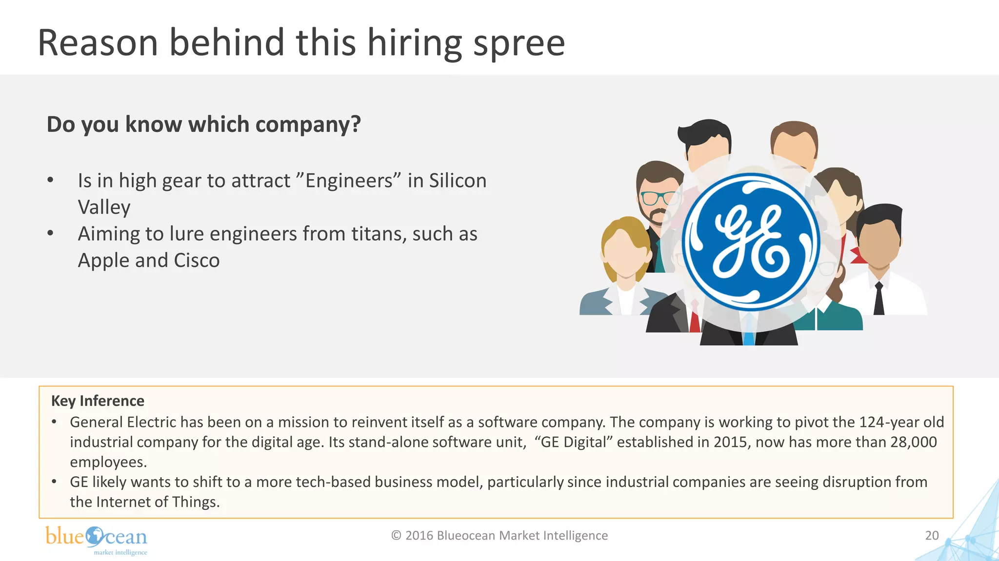 Reason behind this hiring spree
© 2016 Blueocean Market Intelligence 20
Key Inference
• General Electric has been on a mission to reinvent itself as a software company. The company is working to pivot the 124-year old
industrial company for the digital age. Its stand-alone software unit, “GE Digital” established in 2015, now has more than 28,000
employees.
• GE likely wants to shift to a more tech-based business model, particularly since industrial companies are seeing disruption from
the Internet of Things.
Do you know which company?
• Is in high gear to attract ”Engineers” in Silicon
Valley
• Aiming to lure engineers from titans, such as
Apple and Cisco
 