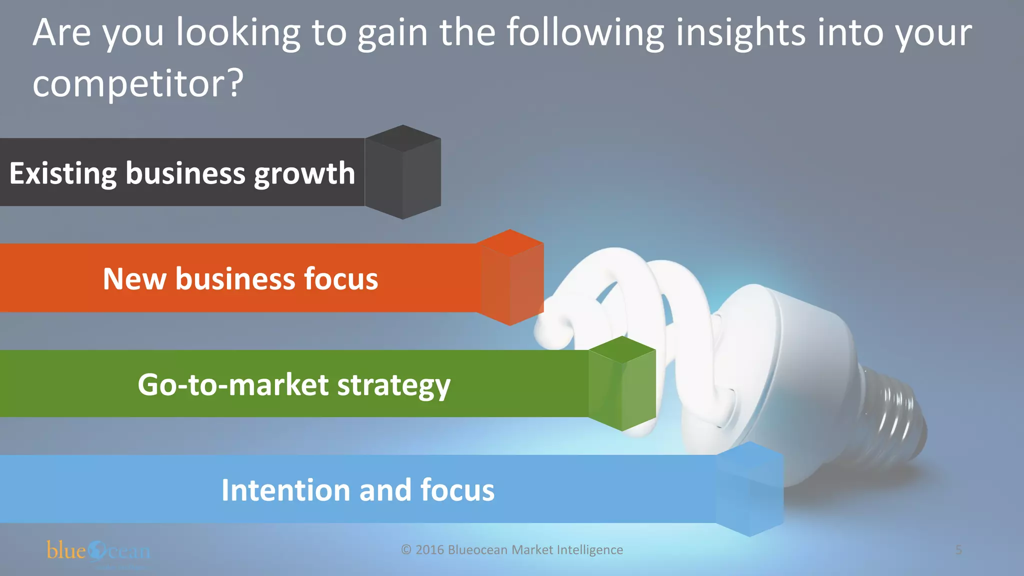 &^&^
Existing business growth
New business focus
Go-to-market strategy
Intention and focus
Are you looking to gain the following insights into your
competitor?
© 2016 Blueocean Market Intelligence 5
 