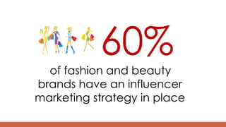 60%
of fashion and beauty
brands have an influencer
marketing strategy in place
 